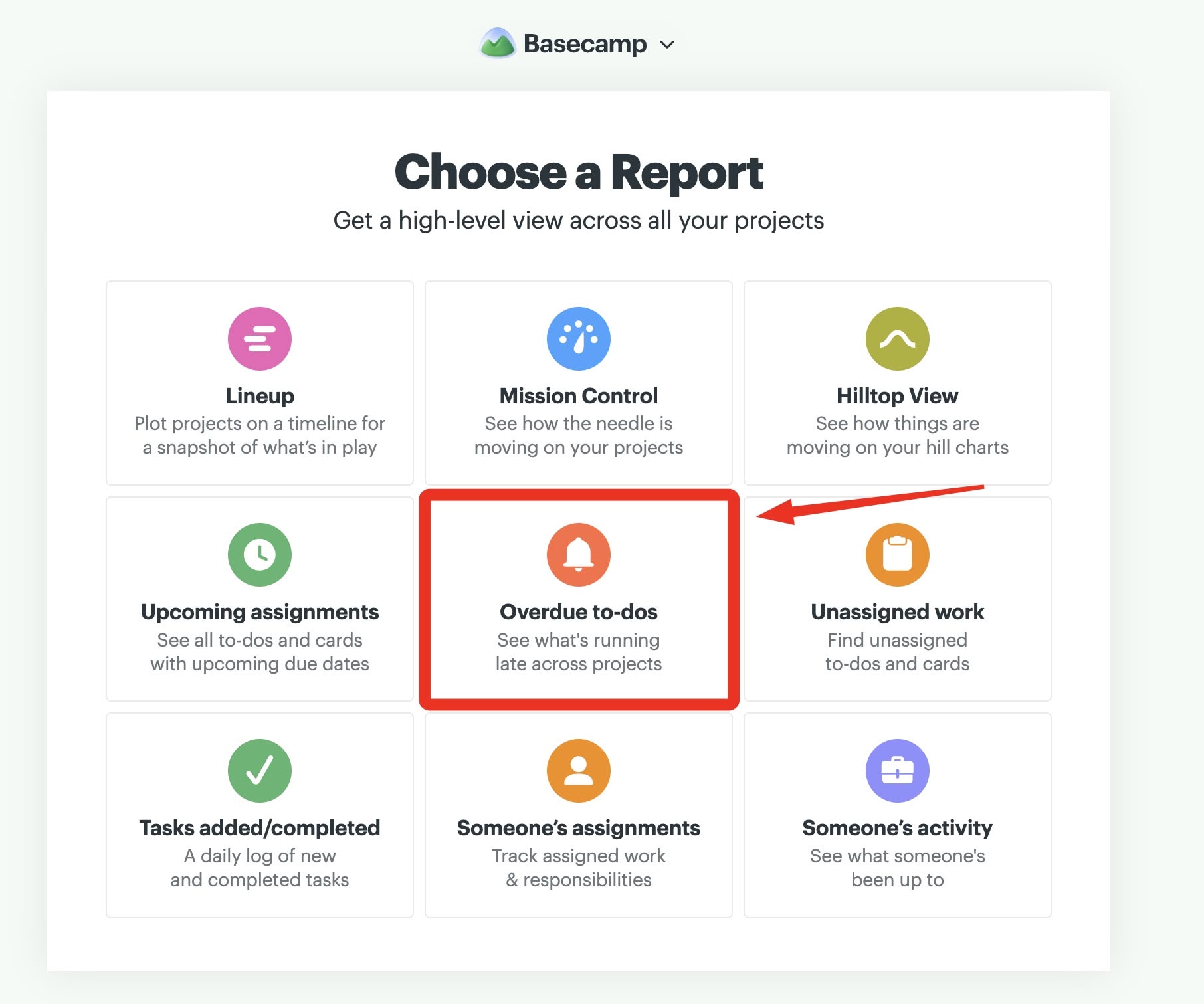 Basecamp's Reports page with the Overdue to-dos report highlighted