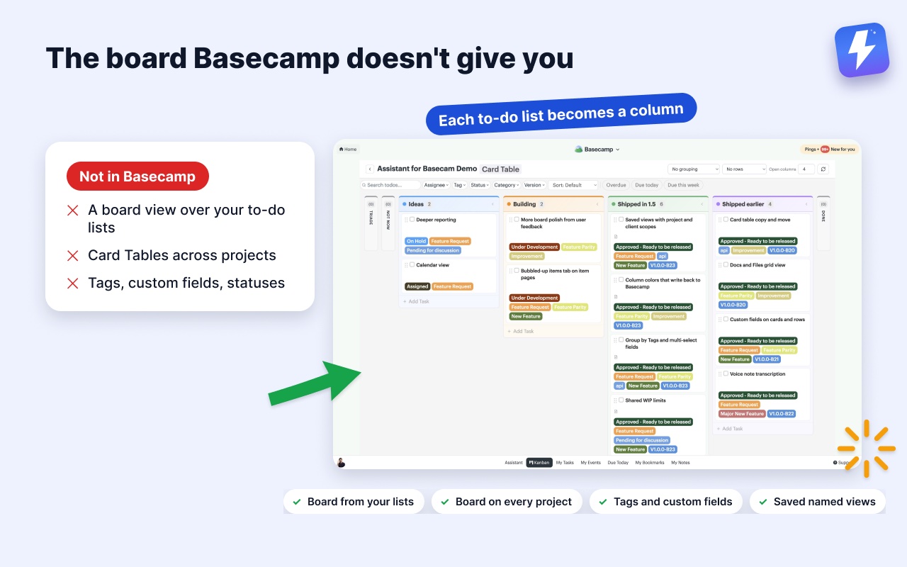 Assistant for Basecamp kanban board where each to-do list is a column, filling the board-over-to-do-lists gap.