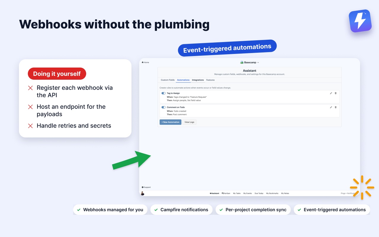 What building on Basecamp webhooks by hand involves, next to Assistant for Basecamp's event-triggered automations.