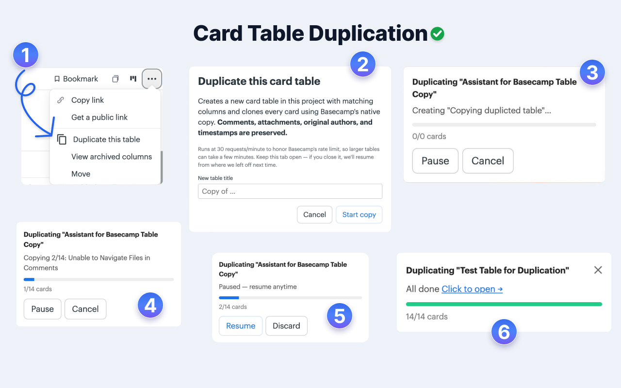 Six steps of Assistant's card table duplication: the Duplicate this table menu item, the naming dialog, and progress toasts from first card through completion