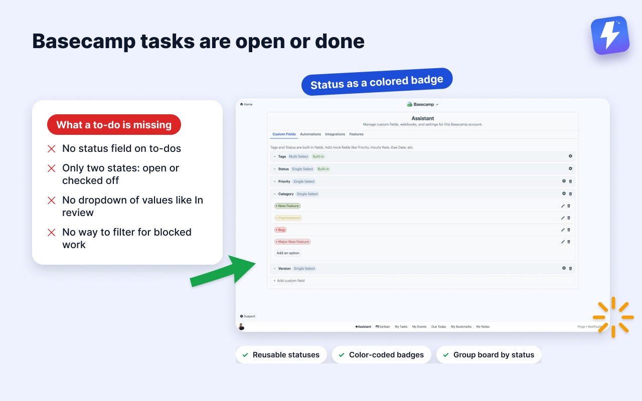 Basecamp to-dos are only open or done. Assistant adds a built-in Status field shown as a colored badge on the item.