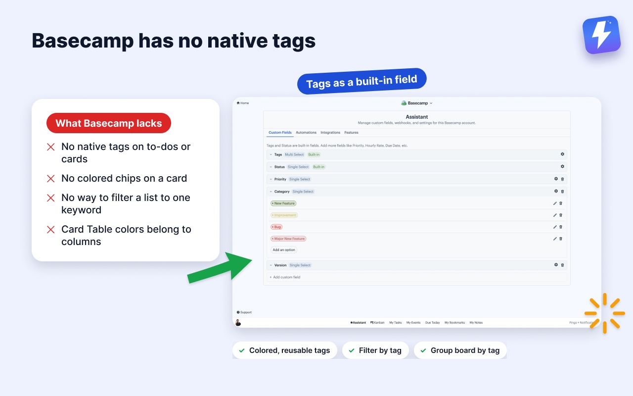 Basecamp has no native tags. Assistant adds Tags as a built-in multi-select field with colored chips you can filter and group by.