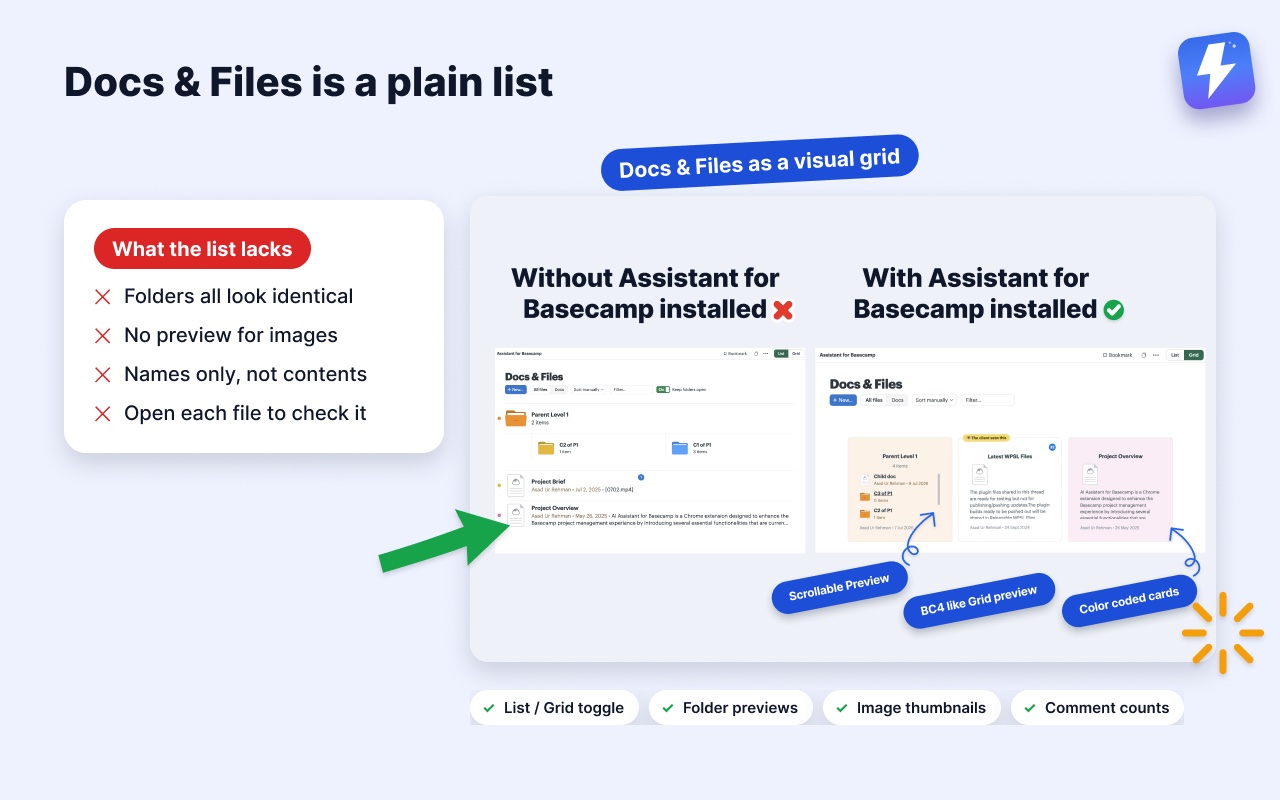 Basecamp's Docs & Files list gives names but no previews. Assistant adds a List / Grid toggle with folder previews and image thumbnails.