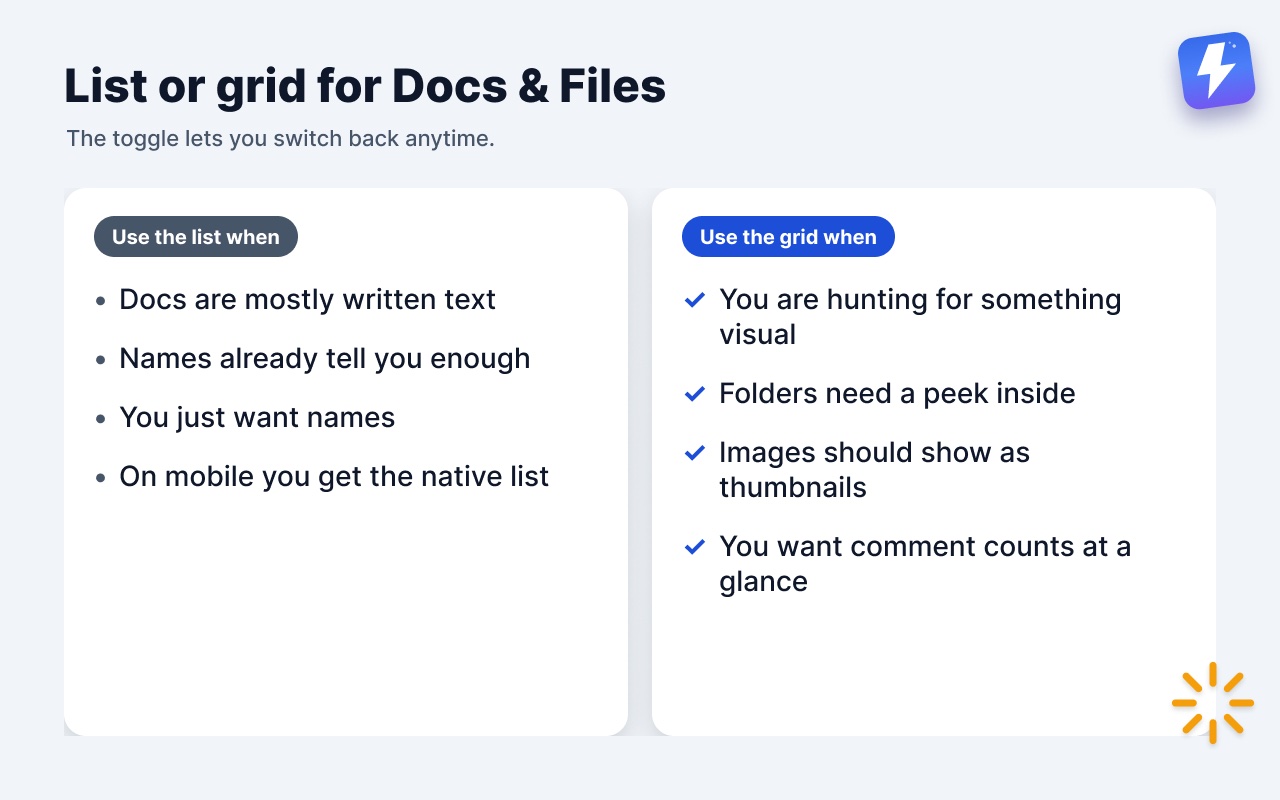 When to keep Basecamp's native list and when to switch Docs & Files to the grid view.