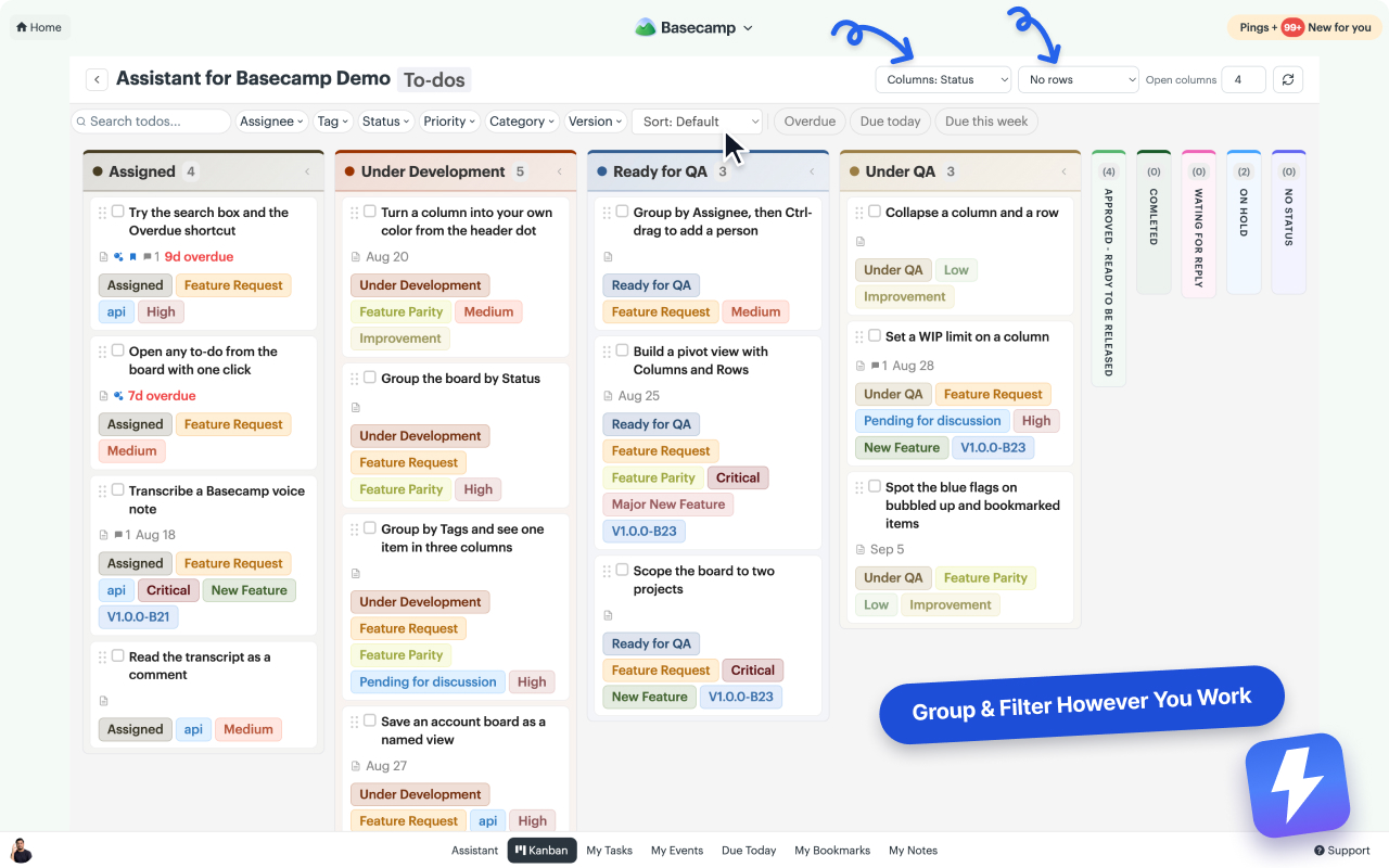 Assistant's Kanban board inside Basecamp grouped into columns by Priority, with a filter row for assignee, tag, status, priority, category and version