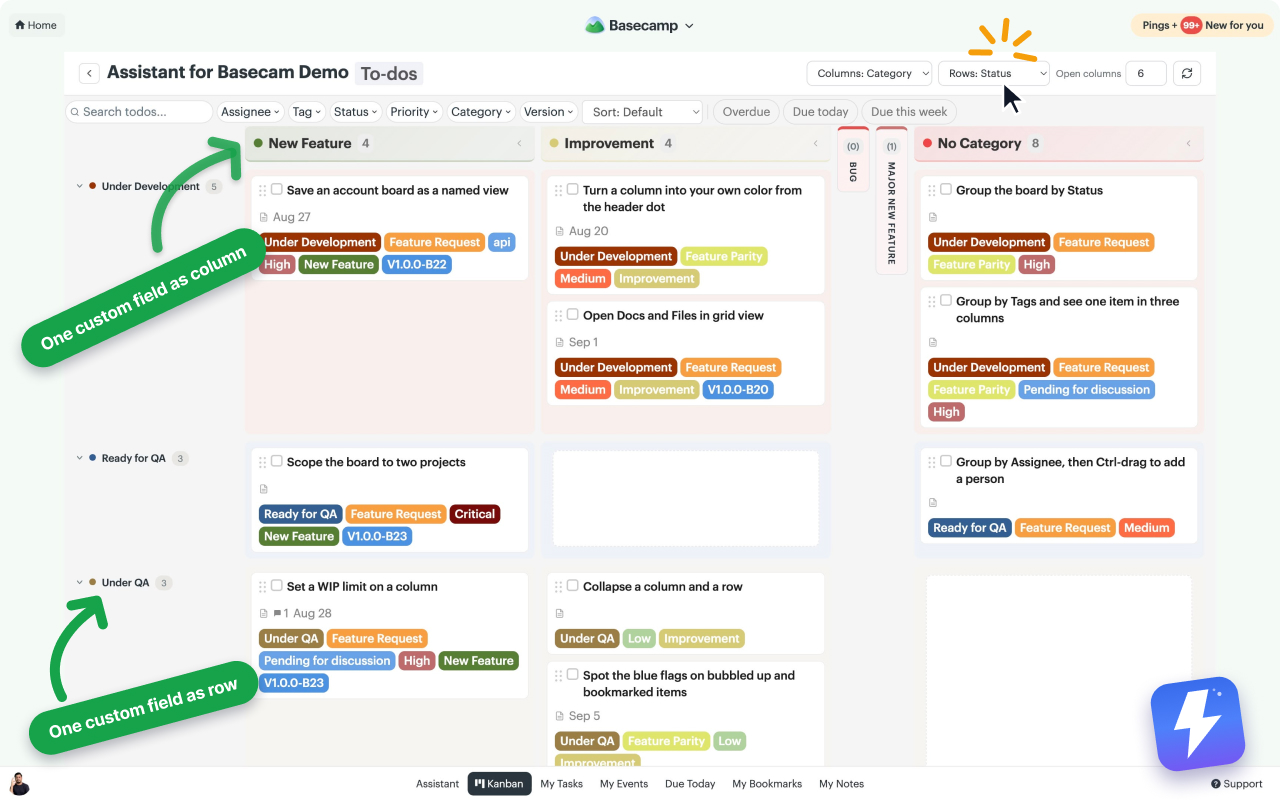 Assistant's Kanban board in pivot layout, with Columns set to Category and Rows set to Status, each cell holding the to-dos for that pair